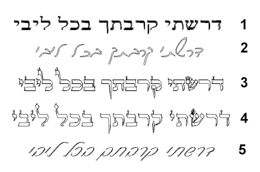 אפשר לבחור גם כתב תנכי לחריטה - כתב ספרדי ( כתב מספר 4)
