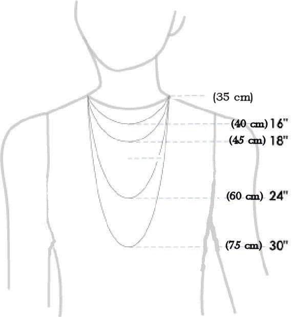 אורך השרשראות